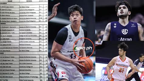 interbasket philippines|Philippines Senior National Team Thread Vol. V .